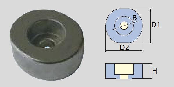 Immagine ClasseA_B_C