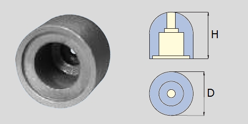 Immagine ClasseA_B_C