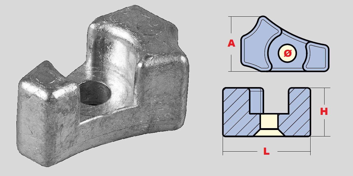 Immagine ClasseA_B_C