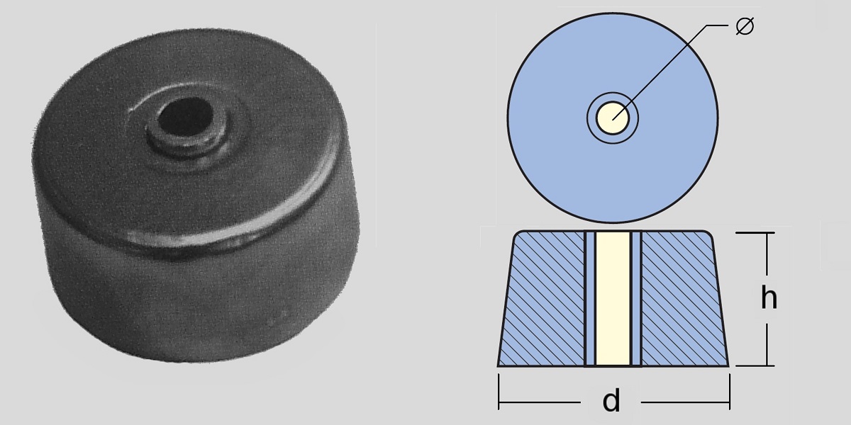 Immagine ClasseA_B_C