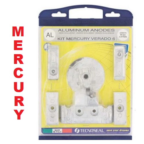 Immagine ClasseA_B_C