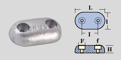 Immagine ClasseA_B_C