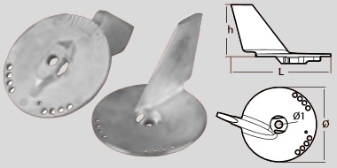 Immagine ClasseA_B_C