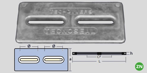 Immagine ClasseA_B_C