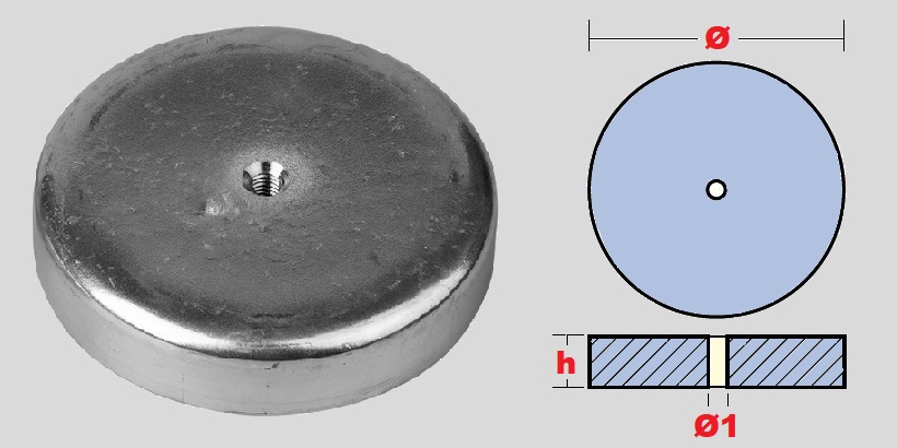 Immagine ClasseA_B_C