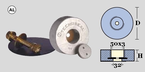 Immagine ClasseA_B_C