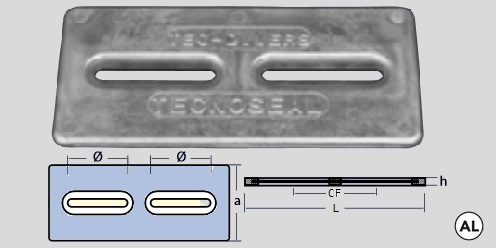 Immagine ClasseA_B_C