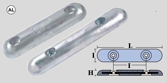 Immagine ClasseA_B_C