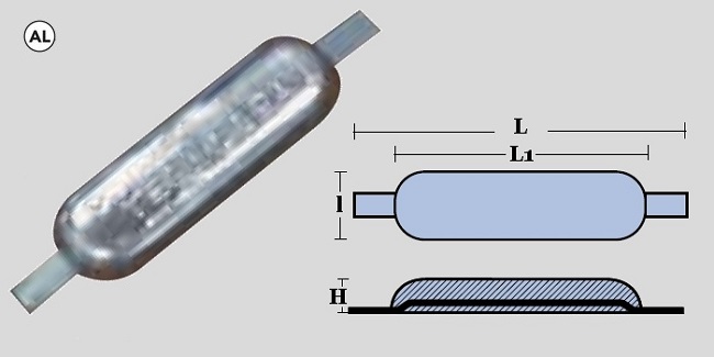 Immagine ClasseA_B_C