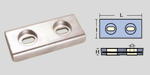 Immagine ClasseA_B_C