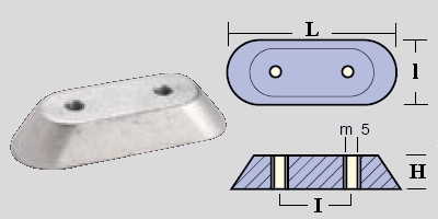 Immagine ClasseA_B_C