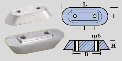 Immagine ClasseA_B_C