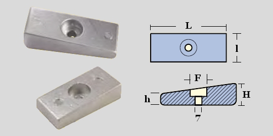 Immagine ClasseA_B_C