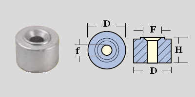 Immagine ClasseA_B_C