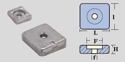 Immagine ClasseA_B_C