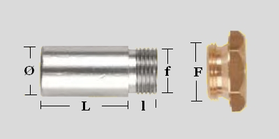 Immagine ClasseA_B_C