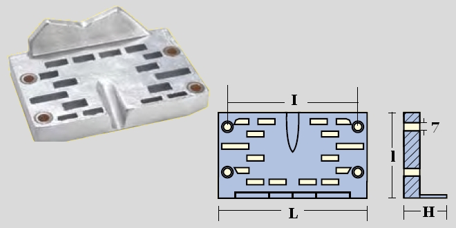 Immagine ClasseA_B_C