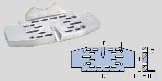 Immagine ClasseA_B_C