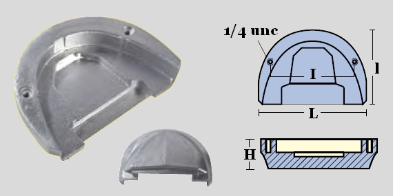 Immagine ClasseA_B_C