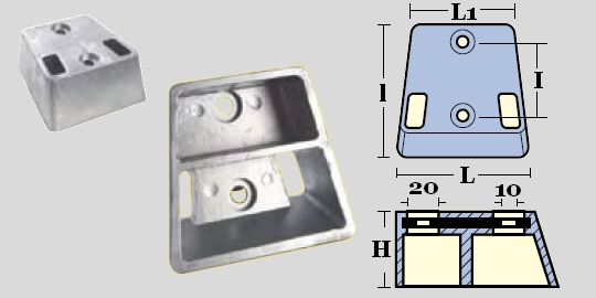 Immagine ClasseA_B_C