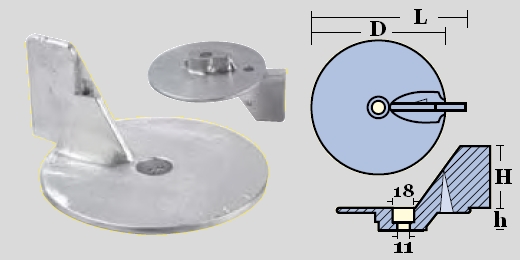 Immagine ClasseA_B_C