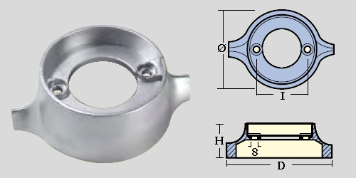 Immagine ClasseA_B_C