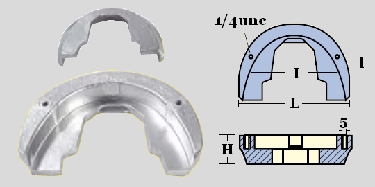 Immagine ClasseA_B_C