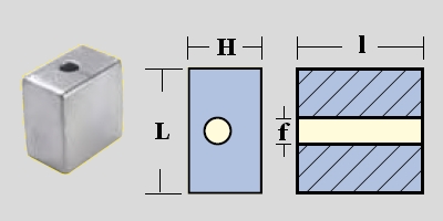 Immagine ClasseA_B_C