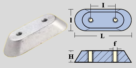 Immagine ClasseA_B_C