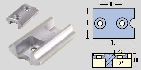 Immagine ClasseA_B_C