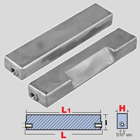 Immagine ClasseA_B_C