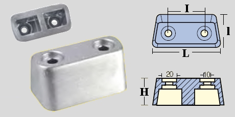 Immagine ClasseA_B_C