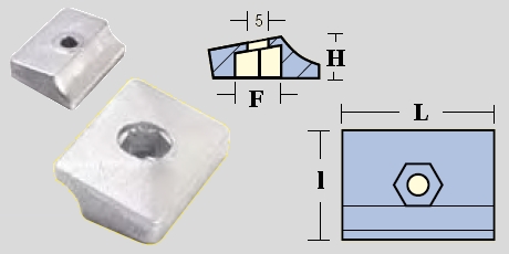 Immagine ClasseA_B_C