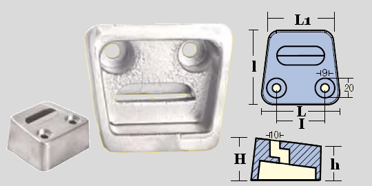 Immagine ClasseA_B_C