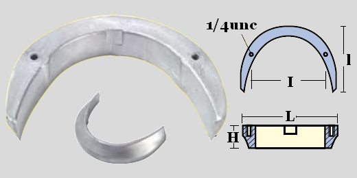 Immagine ClasseA_B_C