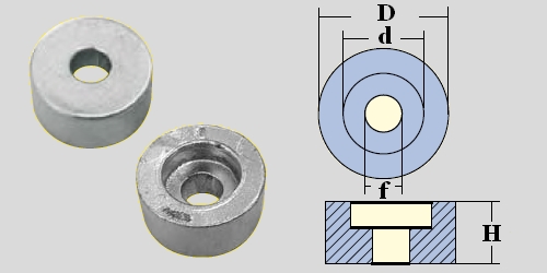 Immagine ClasseA_B_C