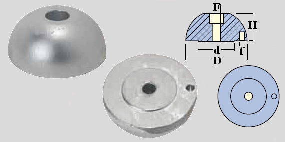 Immagine ClasseA_B_C