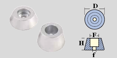 Immagine ClasseA_B_C