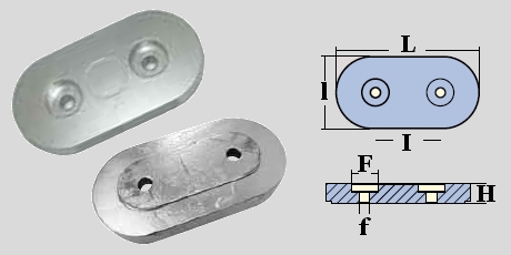 Immagine ClasseA_B_C