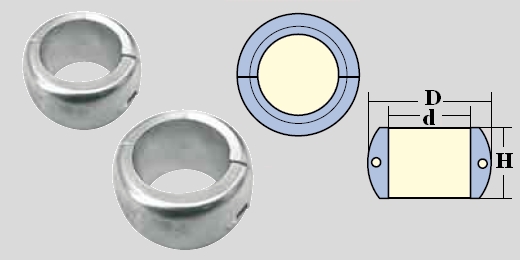 Immagine ClasseA_B_C