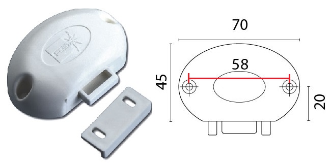 Immagine ClasseA_B_C