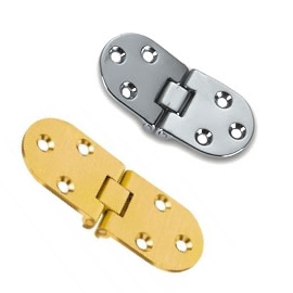 Immagine ClasseA_B_C