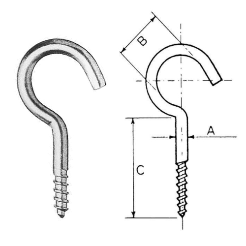 Immagine ClasseA_B_C