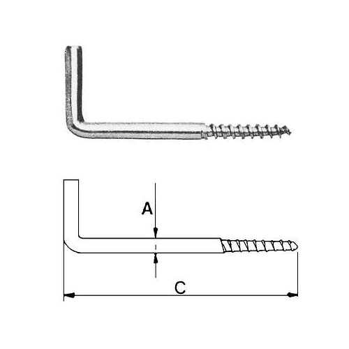 Immagine ClasseA_B_C