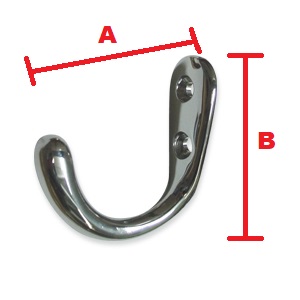 Immagine ClasseA_B_C