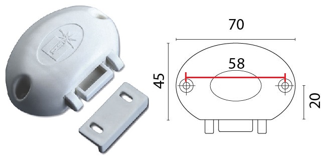 Immagine ClasseA_B_C