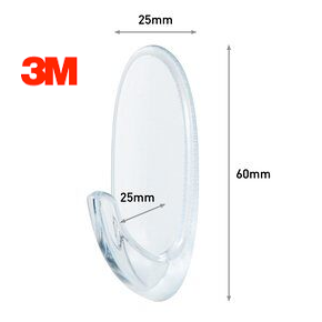 Immagine ClasseA_B_C