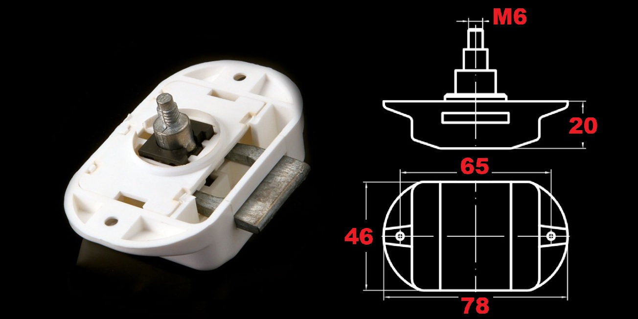 Immagine ClasseA_B_C