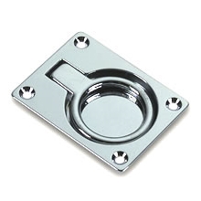 Immagine ClasseA_B_C