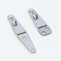 Immagine ClasseA_B_C